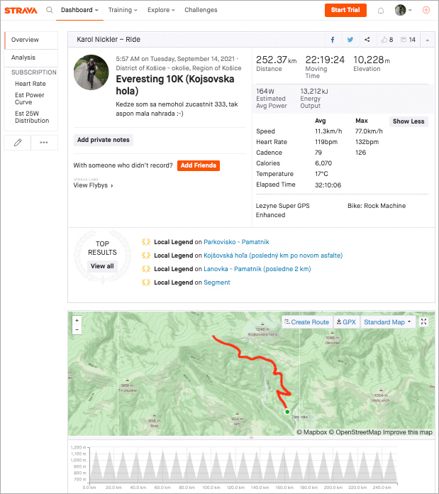 Strava - cyklo výzva Everesting na Kojšovsku hoľu